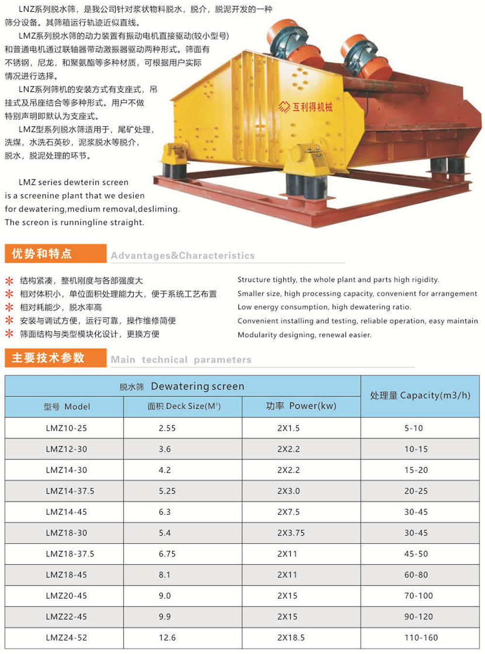 LMZ系列脫水篩